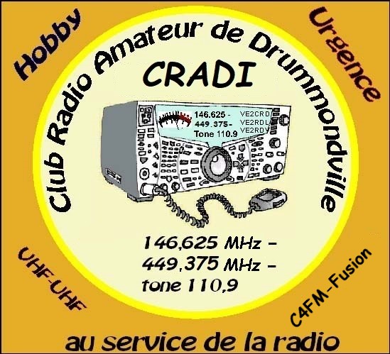 CRADI